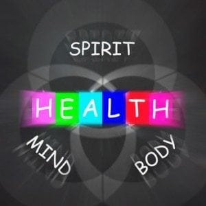 Health of Spirit Mind and Body Displays Mindfulness